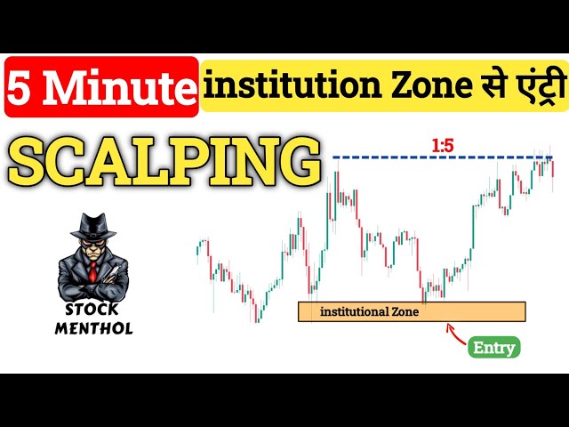 5-Minute Scalping Strategy | Institutional Zone Se Entry