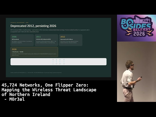 45,724 Networks, One Flipper Zero: Mapping the Wireless Threat Landscape of NI - Mario Burns