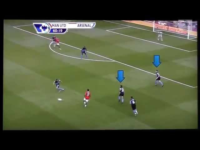 Soccer Basics - Positioning and Movement