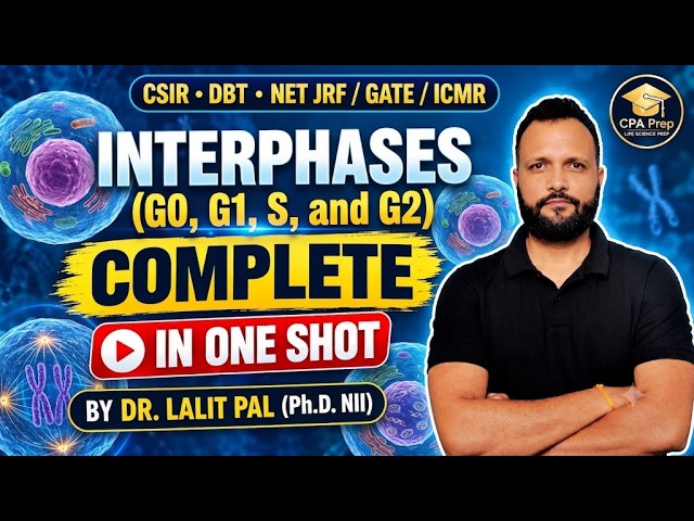 Mitosis in one Go  CSIR NET # GATE XL / BT