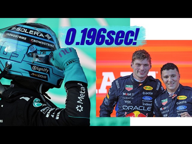 2026 F1 Baku race analysis by Peter Windsor