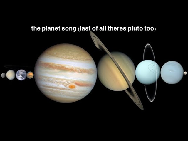 The planet song (last of all theres pluto too) but it's with the real images