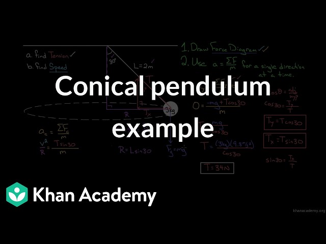 Conical pendulum example | Grade 11 | Physics | NCERT | Khan Academy (IN accent)