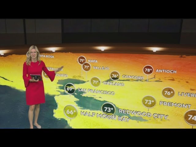Thursday morning First Alert weather forecast with Jessica Burch - 9/17/26