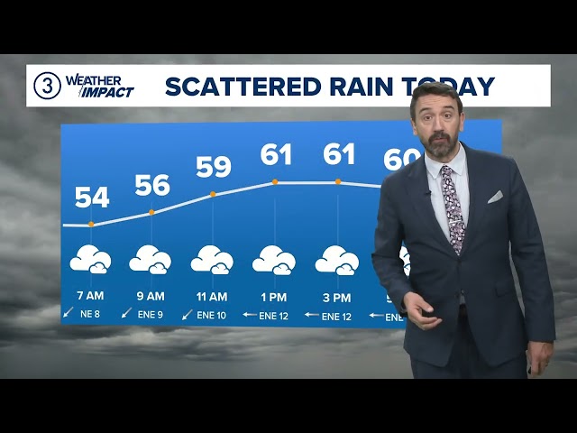 Cleveland weather forecast: Stretch of dry fall weather continues