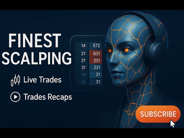 SCALPING LIVE TRADING FUTURES | TOPSTEP COMBINE