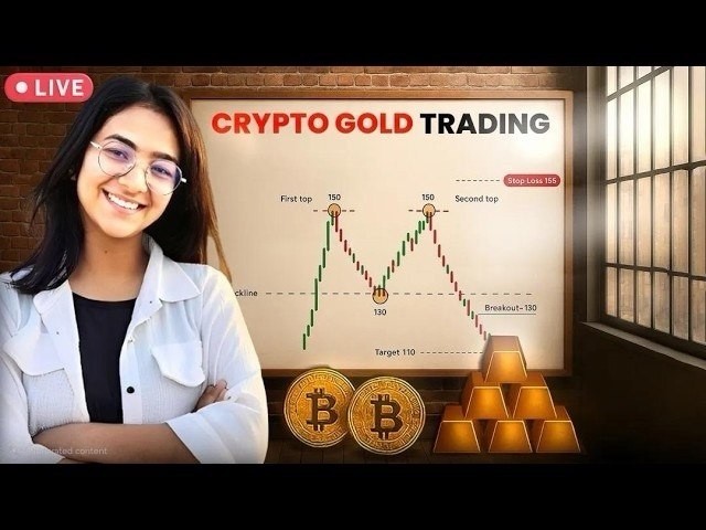 BTC Live Trading Today | 18 Sep | XAUUSD Gold Scalping | #Forex_Trading_Crypto Live Strategy