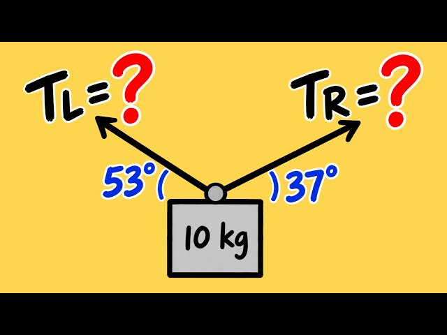 How to Solve Tension Problems at an Angle | AP Physics 1