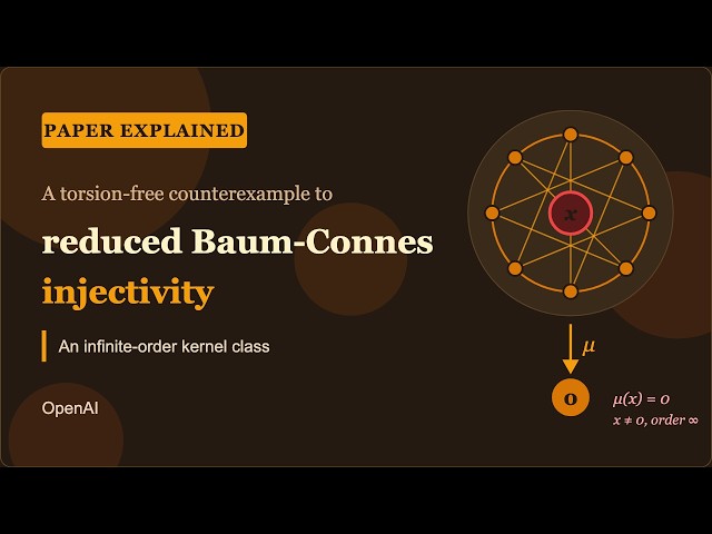 A torsion-free counterexample to reduced Baum–Connes injectivity — OpenAI