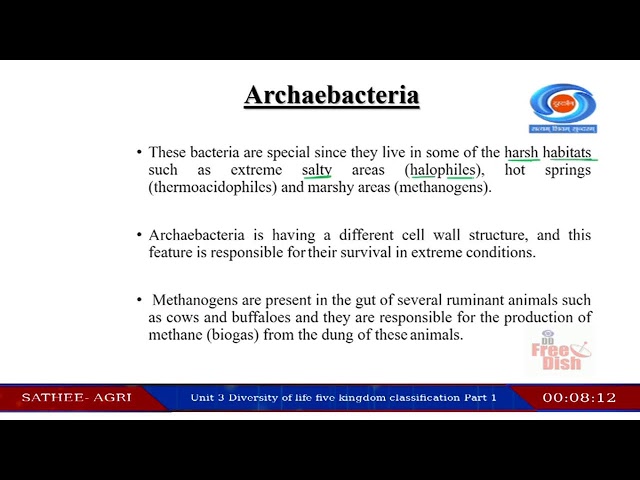 CH 04 : SATHEE : Agriculture