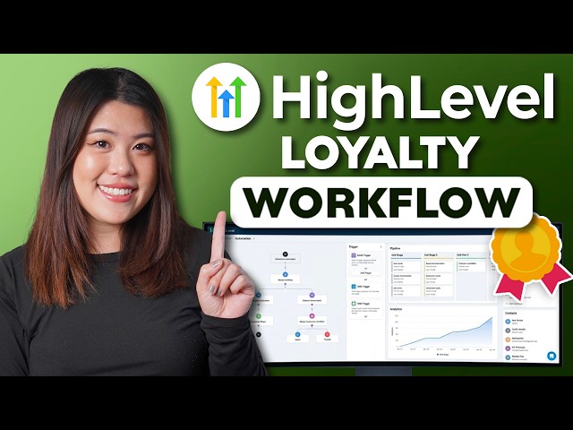 GoHighLevel Loyalty Program Tutorial: Points, Coupons & Winback SMS