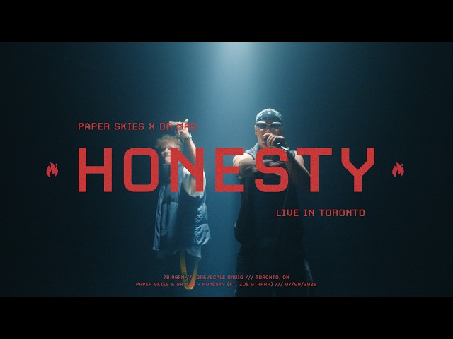 Honesty