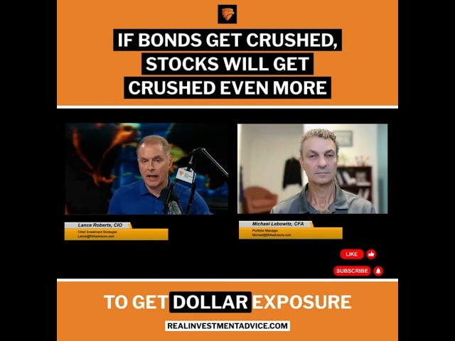 9-24-26 If Bonds Get Crushed, Stocks Will Get Crushed Even More