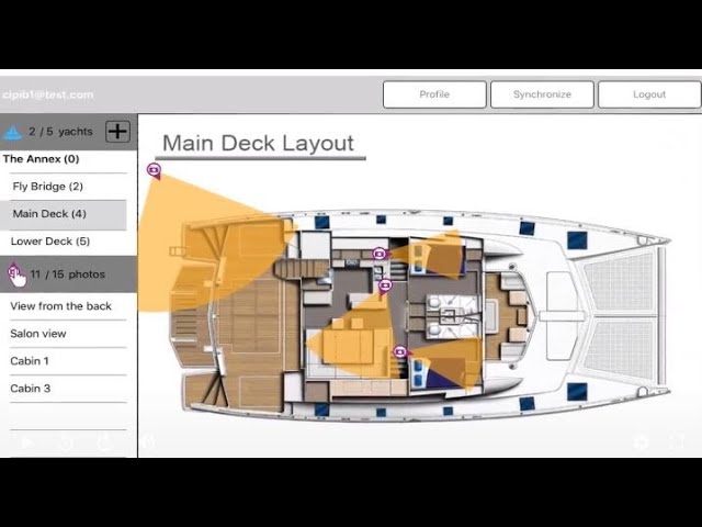 This yacht presentation everyone will understand