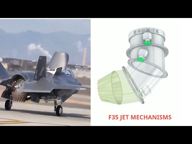 F35 JET MECHANIMS-MECHANICAL MECHANISMS  YOUR TEACHER DONT TECH IN SCHOOL