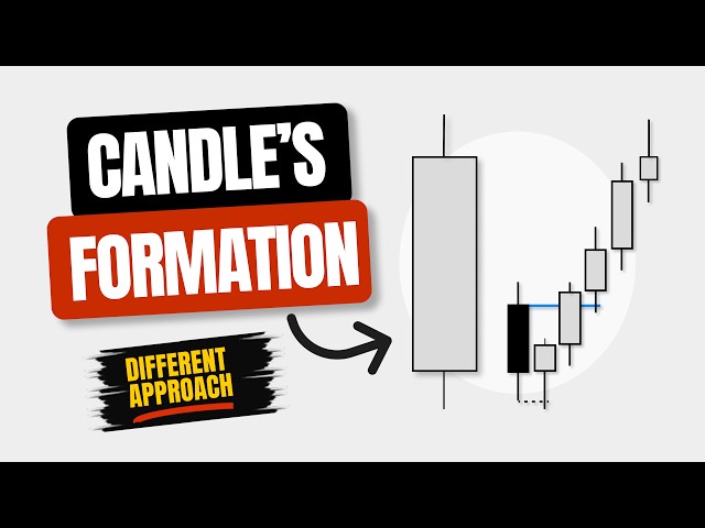 The correct formation of candles explained