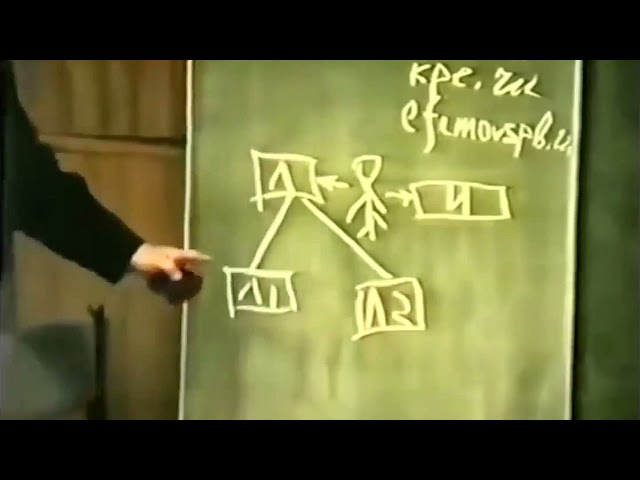 Society Management: Conceptual Power