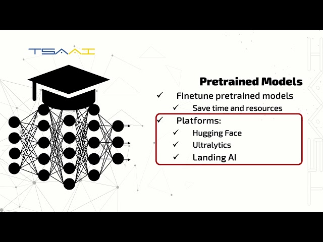 TSAAI M2 15. Deep Learning Practical