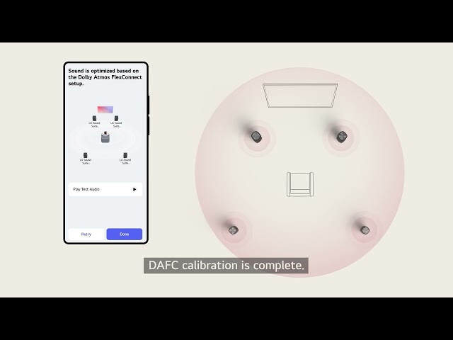 LG Sound Suite AI | How to use
