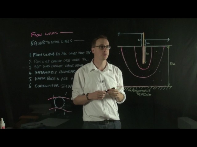 Flow Nets