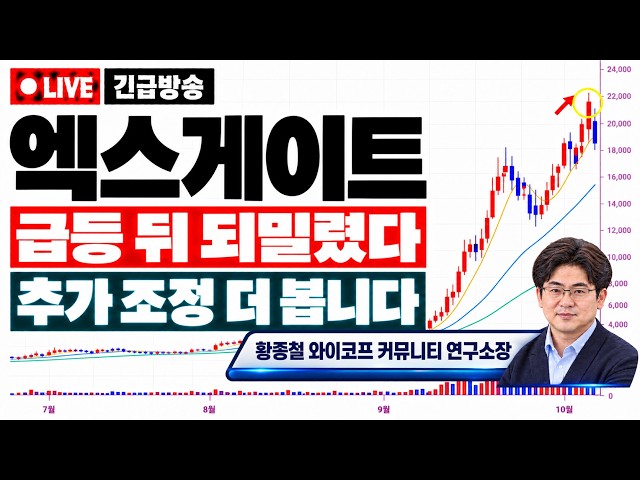 [X-Gate Stock Outlook] Skyrocketed on good news and crashed in a single day. If you don't know "t...