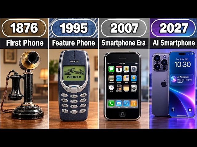 Evolution of Phones from 1876 to 2027