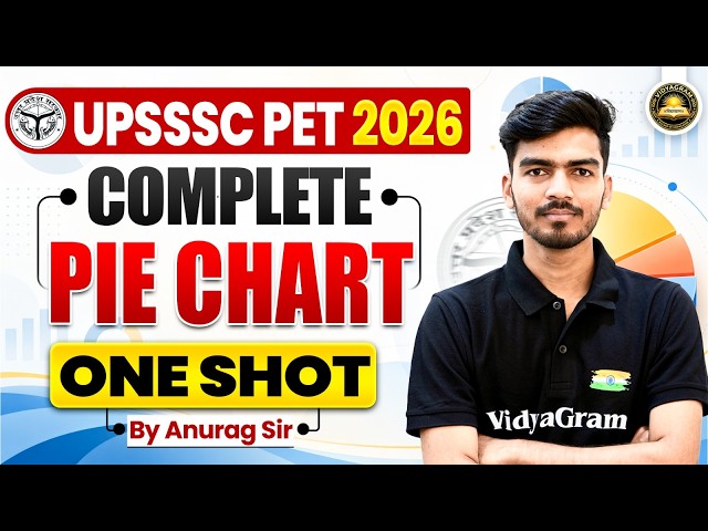 UPSSSC PET 2026 : Complete PIE CHART in One Shot 🔥 | Maths By Anurag Sir