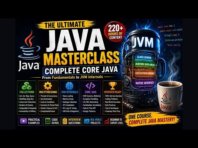 Java Operators Masterclass: Arithmetic to Bitwise & Shifts (Full)