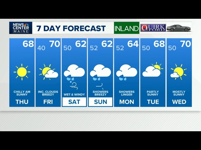Maine weather forecast: fall foliage peak this weekend