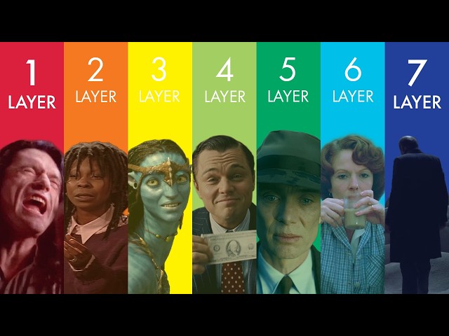 The 7 Levels of Movie Watching