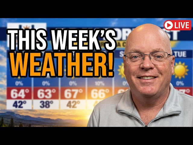 Live Weather Briefing: What to Expect This Week