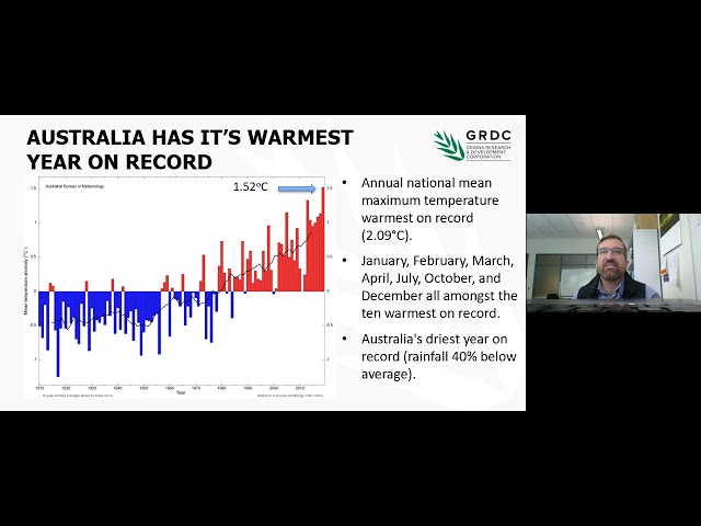 GRDC Update Gulargambone | Climate Change Impacts on Production and Frosts