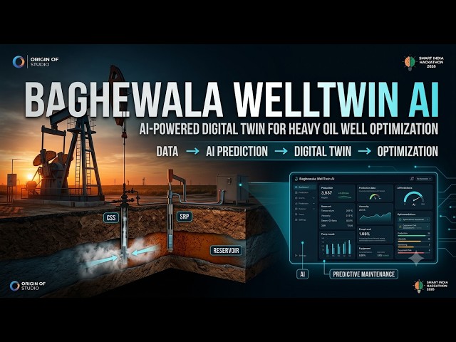 Digital Twin for Well-to-Surface Optimization of CSS and SRP Operations in Baghewala Heavy Oil Wells