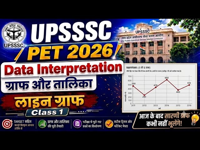 UPSSSC PET 2026 DI Class 1: लाइन ग्राफ  (Data Interpretation)की शानदार ट्रिक्स UPSSSC PET CLASS 