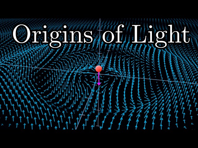 How wiggling charges give rise to light