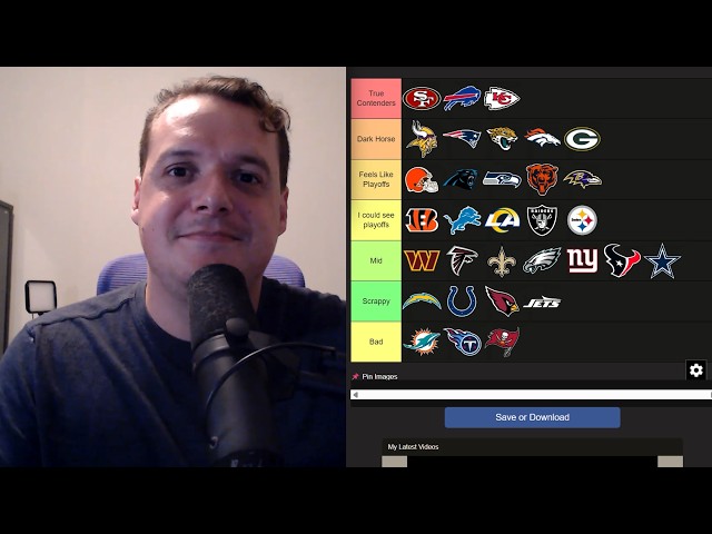 Power Ranking Tier List after Week 6