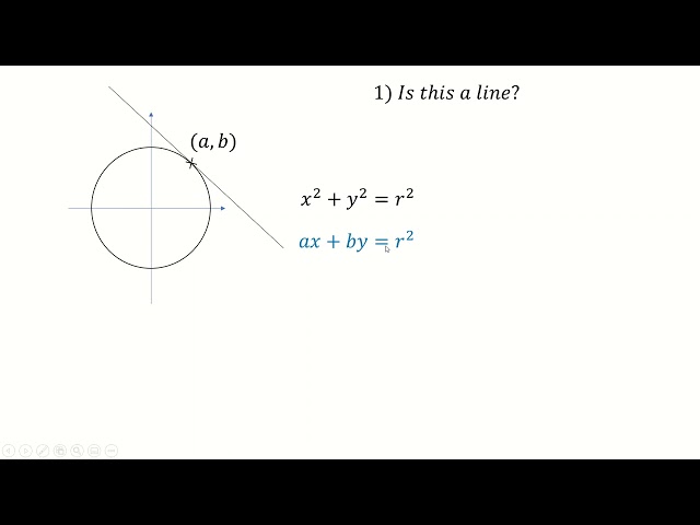 Speed running strat found for GCSE and A level maths