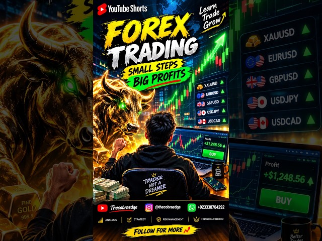 ​"This 1 chart pattern changed my trading forever." /  #thecobraedge #shorts  #forex #gold