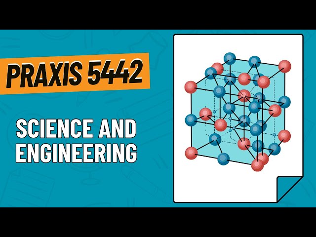Practice Problems for Nature & Impact of Science & Engineering | Praxis Middle School Science (5442)