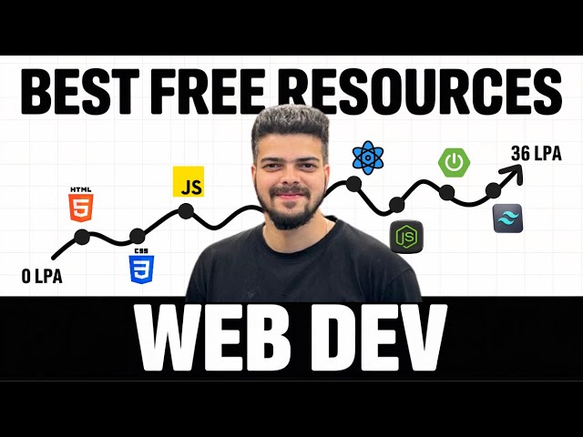 💻🔥Web Development free Resources 🌐 | HTML, CSS, JS, React, Tailwind, Node & Springboot 🚀