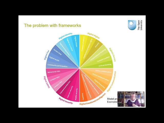 Hauck   Critical Digital Literacy through Virtual Exchange