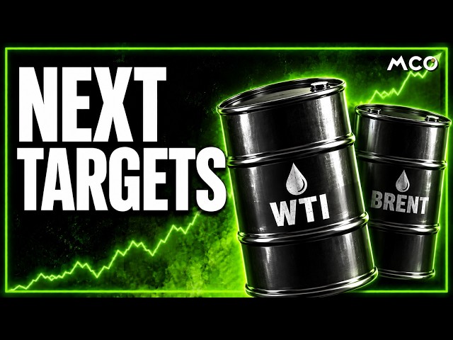 WTI & Brent Crude Oil Technical Analysis - Elliott Wave Update