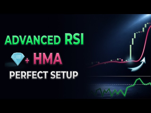 💎CRSI + HMA: The Only 15-Minute Trading Strategy You Need