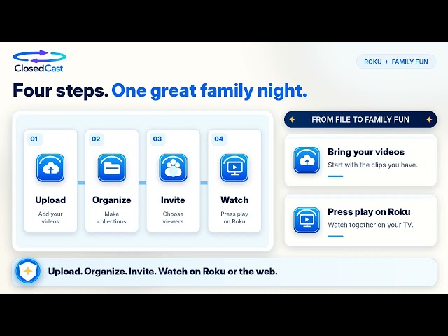 You're Missing Out on One of the Coolest ROKU App Tricks!