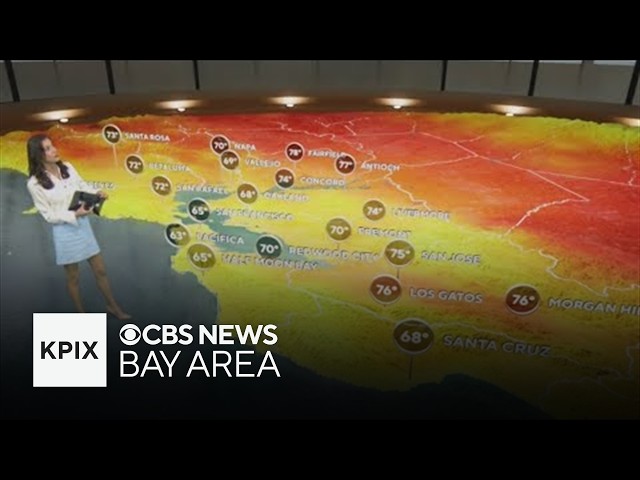 Tuesday evening First Alert Weather forecast 9/15/26