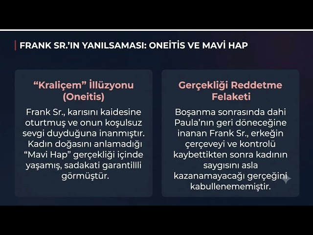 Paula Abagnale & Kırmızı Hap Öğretisiyle değerlendirmesi