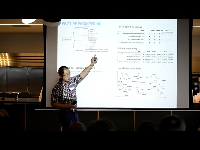 Extreme Data Science - How to Win a Data Science Competition