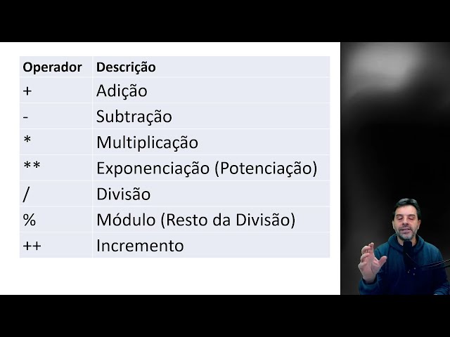 JavaScript 4 with Exam Questions | Professor Rodrigo Schaeffer