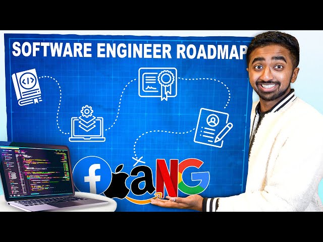 If I Wanted to Become a Software Engineer in 2026, This is What I’d Do [FULL BLUEPRINT]