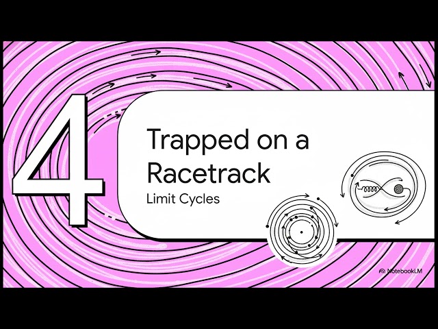 Nonlinear Oscillations Explained: Phase Space, Limit Cycles & Chaos